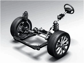 Steering systems end-use assembly